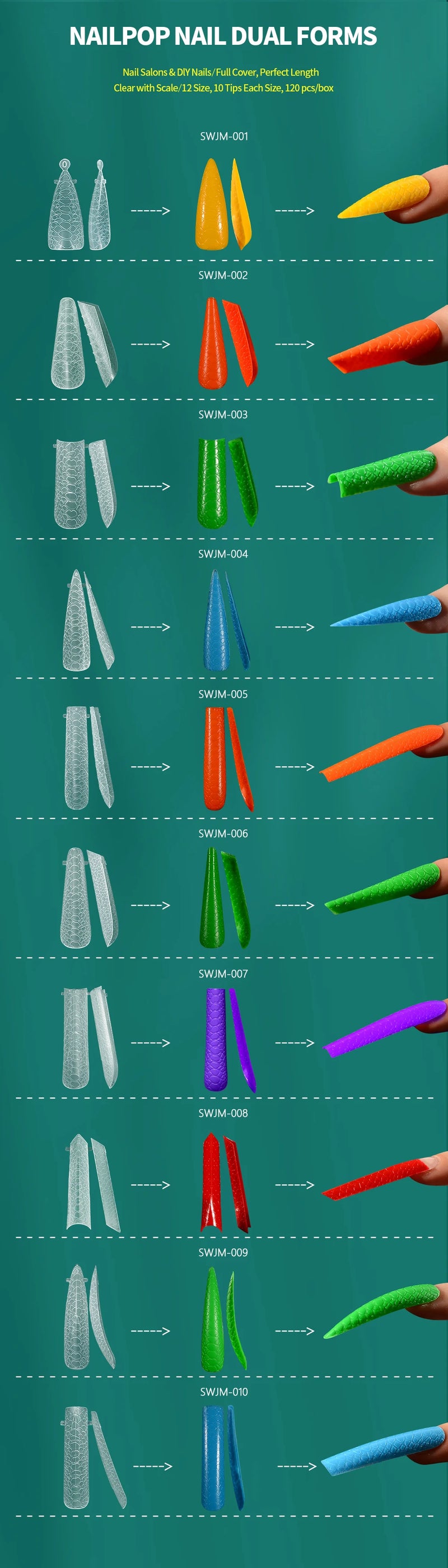 Top Formas para Unhas Gel Construção Molde 120Pcs/Caixa